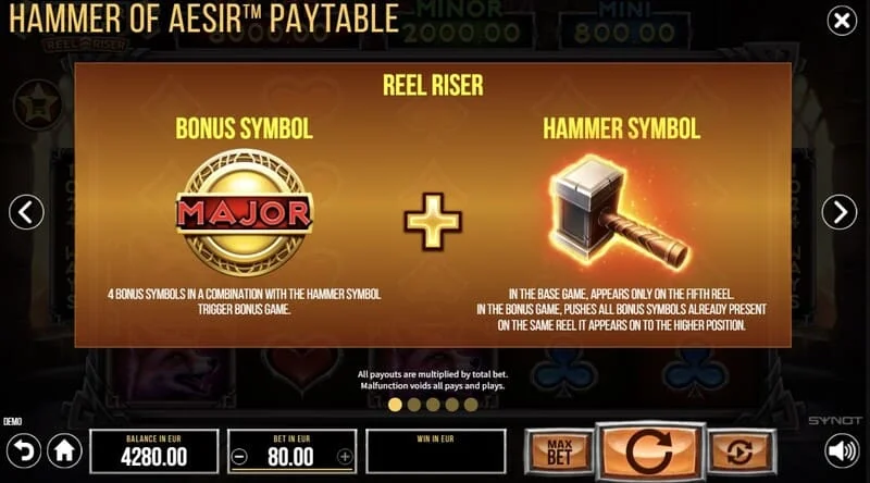 Hammer of Aesir - set tematskih simbola